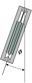 å›?:  測量原理
