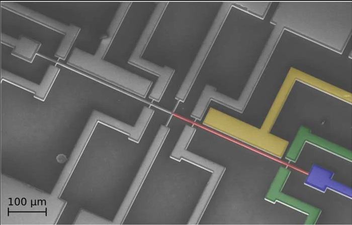 來自舍布魯克大學(xué)MEMS 設(shè)備示例